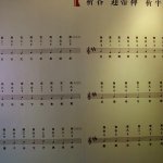 Pekin Temple du ciel 066 - Gammes musicales - Chine